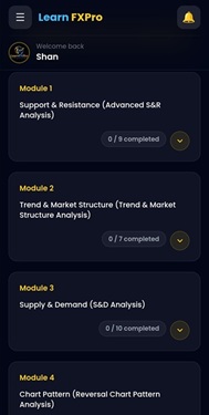 Senarai modul yang tersusun
