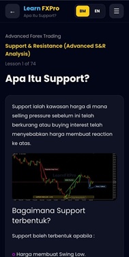 Teks dan imej bersama paparan pelajaran video: paparan 1