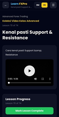 Teks dan imej bersama paparan pelajaran video: paparan 2